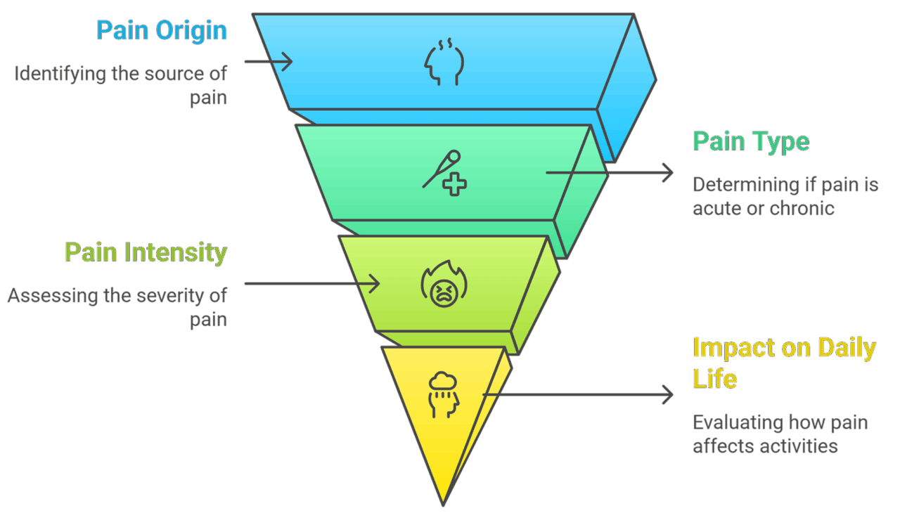 _- visual selection (1) 1 https://orthokinetics.sg/wp-content/uploads/2025/11/visual-selection-1-1-1-1280x747.png